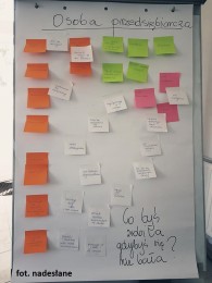 LGD Czarnoziem na Soli - Wzrost aktywizacji społeczno-zawodowej u kolejnych mieszkańców naszego obszaru!